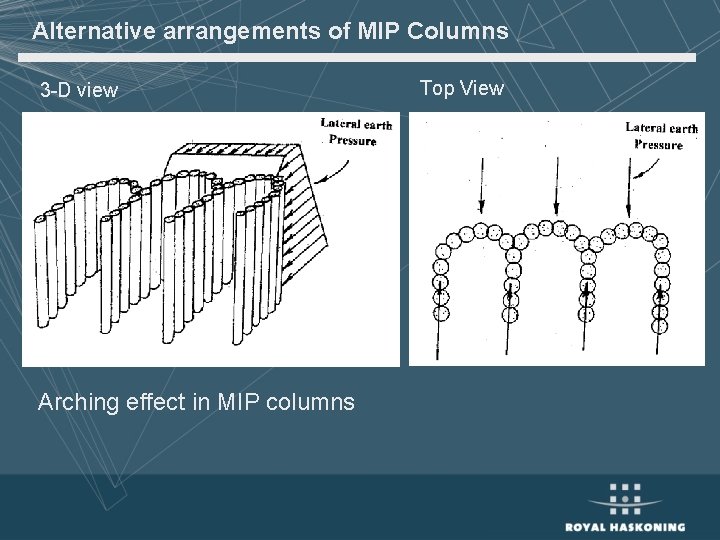 Alternative arrangements of MIP Columns 3 -D view Arching effect in MIP columns Top