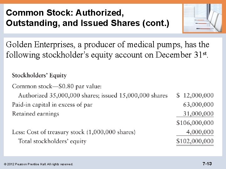 Common Stock: Authorized, Outstanding, and Issued Shares (cont. ) Golden Enterprises, a producer of