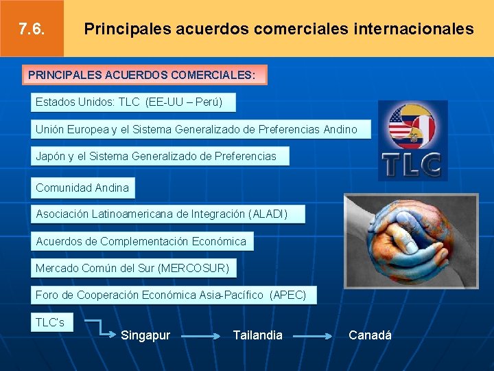 7. 6. Principales acuerdos comerciales internacionales PRINCIPALES ACUERDOS COMERCIALES: Estados Unidos: TLC (EE-UU –