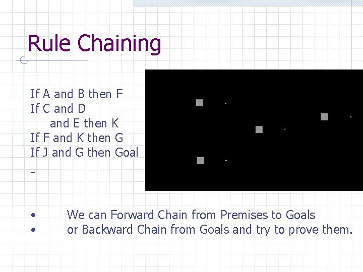 Rule Chaining If A and B then F If C and D and E