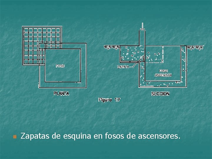 n Zapatas de esquina en fosos de ascensores. 