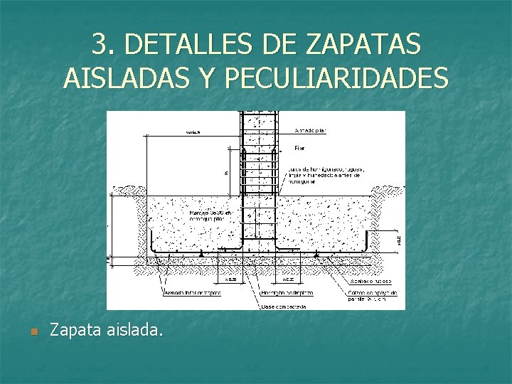 3. DETALLES DE ZAPATAS AISLADAS Y PECULIARIDADES n Zapata aislada. 