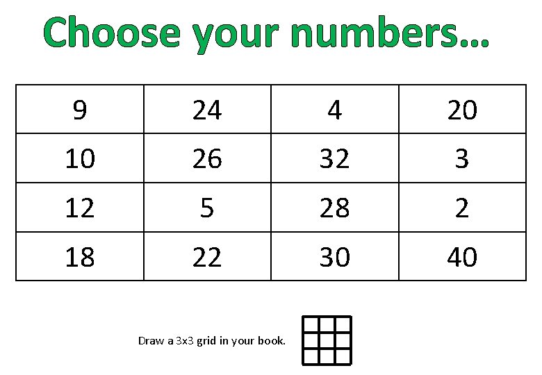 Choose your numbers… 9 24 4 20 10 26 32 3 12 5 28