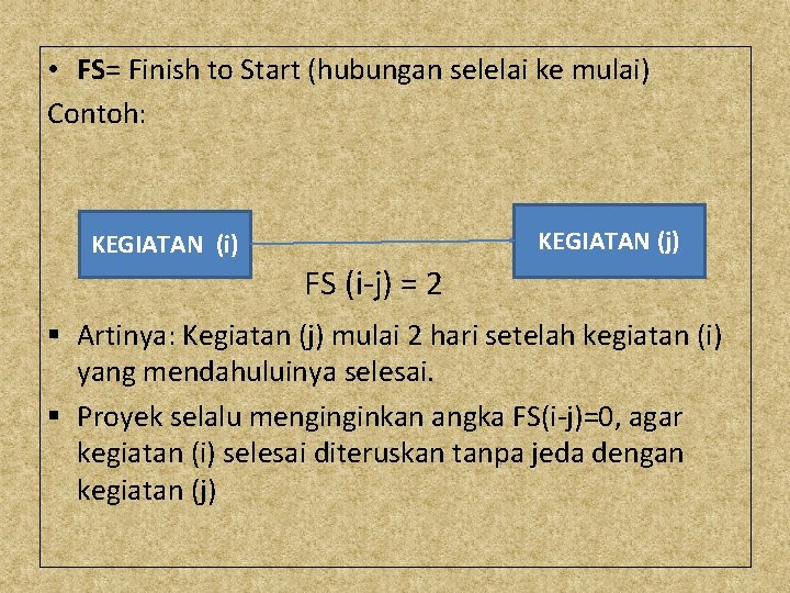  • FS= Finish to Start (hubungan selelai ke mulai) Contoh: KEGIATAN (j) KEGIATAN
