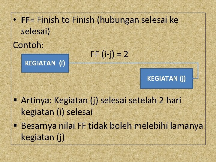  • FF= Finish to Finish (hubungan selesai ke selesai) Contoh: FF (i-j) =