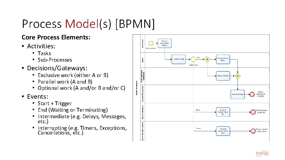Process Model(s) [BPMN] Core Process Elements: • Activities: • Tasks • Sub-Processes • Decisions/Gateways: