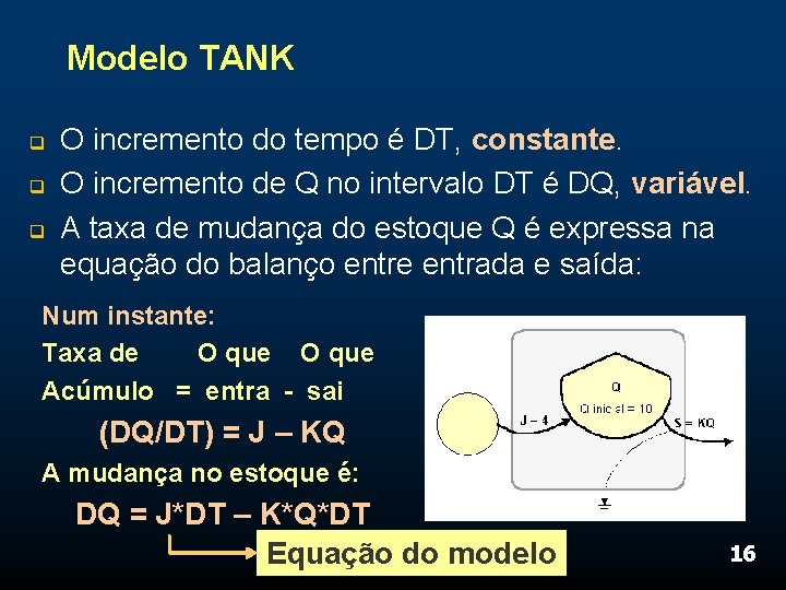 Modelo TANK q q q O incremento do tempo é DT, constante. O incremento