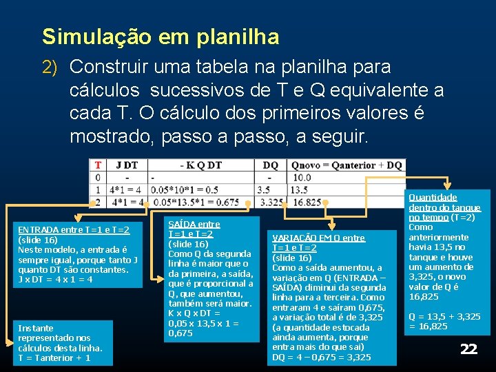 Simulação em planilha 2) Construir uma tabela na planilha para cálculos sucessivos de T