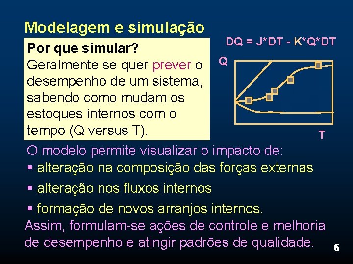 Modelagem e simulação DQ = J*DT - K*Q*DT Por que simular? Geralmente se quer