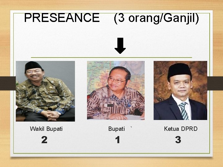 PRESEANCE (3 orang/Ganjil) Wakil Bupati 2 Bupati ` 1 Ketua DPRD 3 