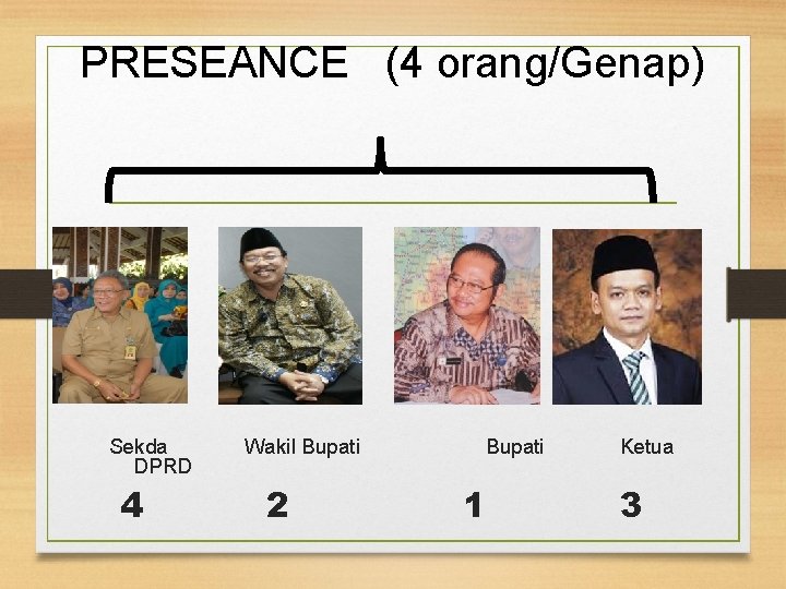 PRESEANCE (4 orang/Genap) Sekda Wakil Bupati DPRD 4 2 Bupati 1 Ketua 3 