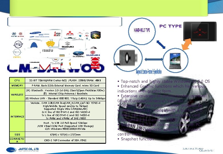 CPU 32 -BIT 72 MHz(ARM Cortex-M 3) /FLASH: 258 KB/SRAM: 48 KB MEMORY F-RAM: