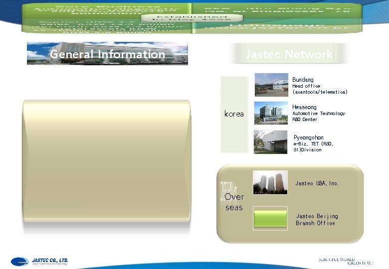 General Information Jastec Network Bundang Head office (scantools/telematics) korea Hwaseong Automotive Technology R&D Center