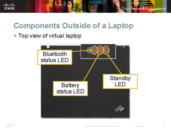 Components Outside of a Laptop § Top view of virtual laptop Bluetooth status LED