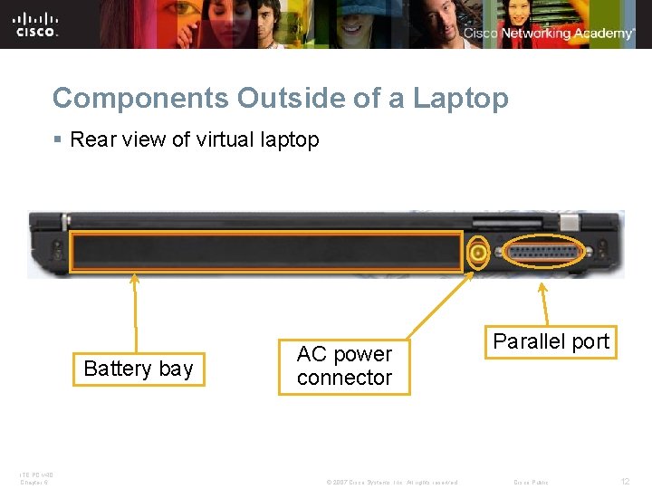 Components Outside of a Laptop § Rear view of virtual laptop Battery bay ITE