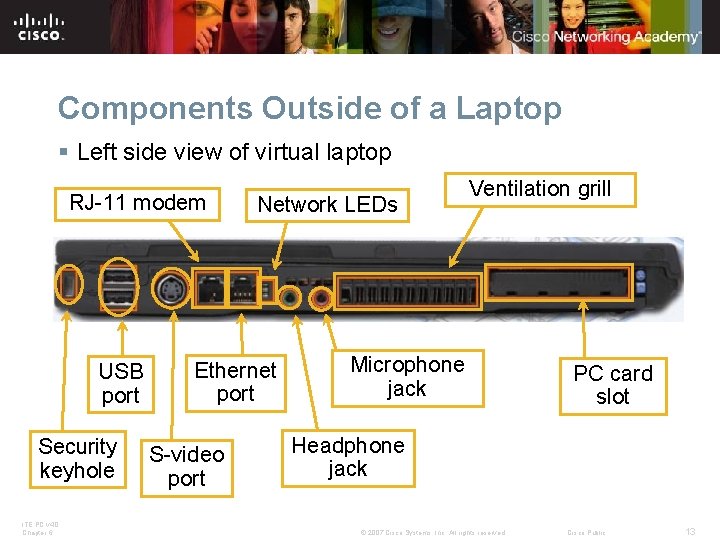 Components Outside of a Laptop § Left side view of virtual laptop RJ-11 modem