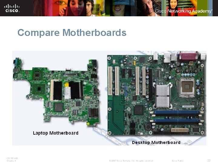 Compare Motherboards ITE PC v 4. 0 Chapter 6 © 2007 Cisco Systems, Inc.