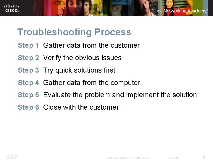 Troubleshooting Process Step 1 Gather data from the customer Step 2 Verify the obvious