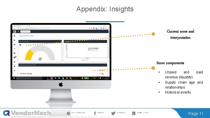 Appendix: Insights Current score and interpretation Score components • • • ww w. v