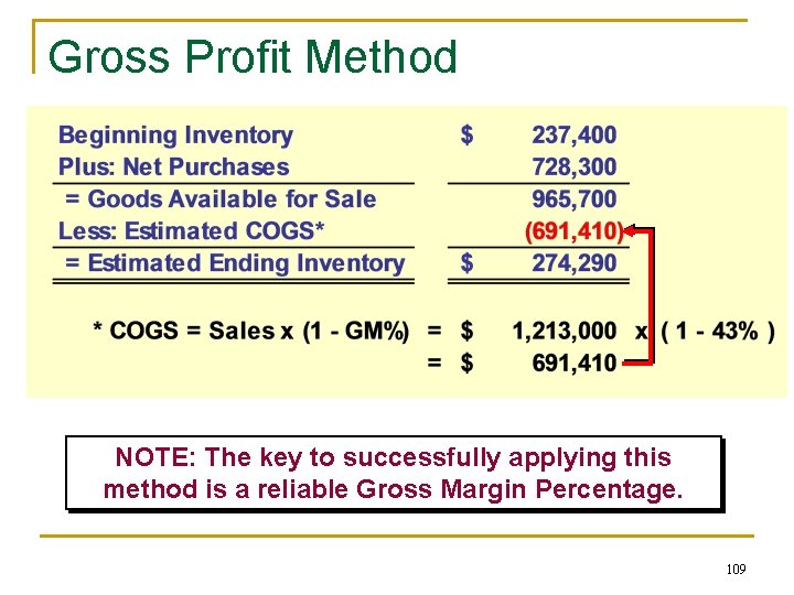 Gross Profit Method NOTE: The key to successfully applying this method is a reliable