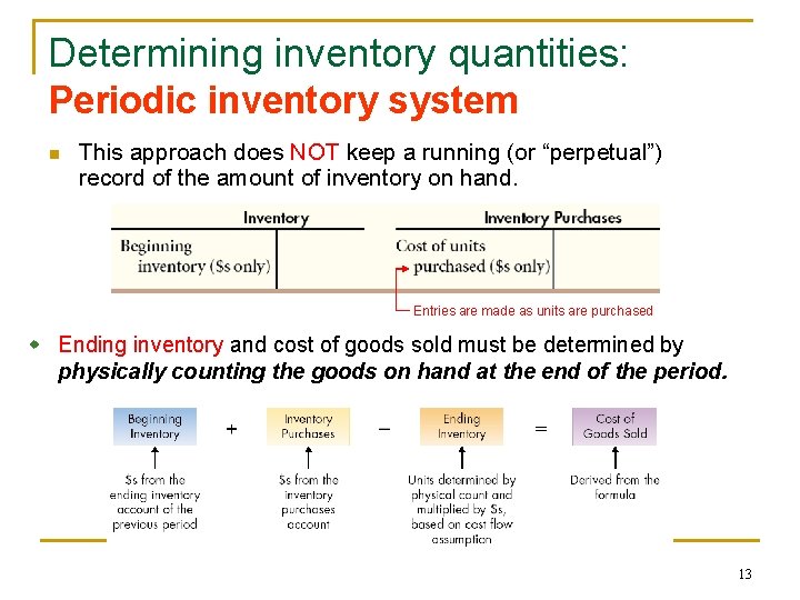 Determining inventory quantities: Periodic inventory system n This approach does NOT keep a running