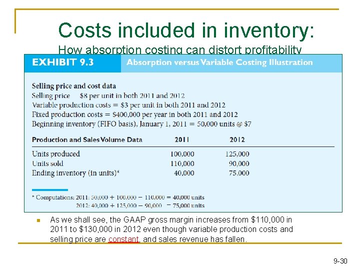 Costs included in inventory: How absorption costing can distort profitability n As we shall
