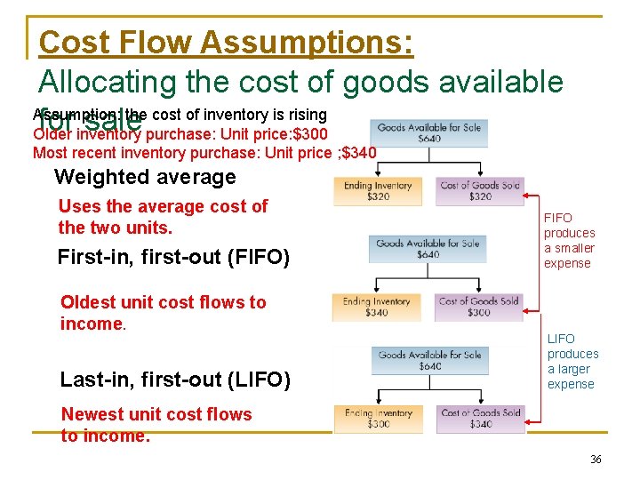 Cost Flow Assumptions: Allocating the cost of goods available Assumption: the cost of inventory