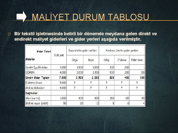 MALİYET DURUM TABLOSU � Bir tekstil işletmesinde belirli bir dönemde meydana gelen direkt ve