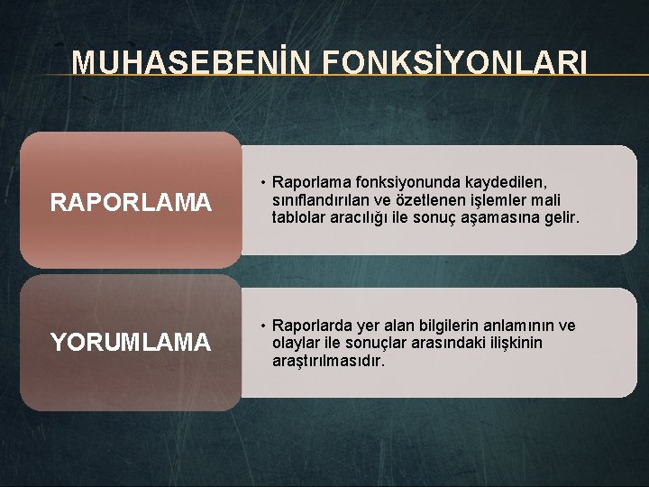 MUHASEBENİN FONKSİYONLARI RAPORLAMA • Raporlama fonksiyonunda kaydedilen, sınıflandırılan ve özetlenen işlemler mali tablolar aracılığı