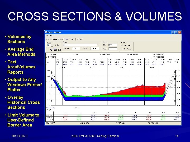 CROSS SECTIONS & VOLUMES • Volumes by Sections • Average End Area Methods • CROSS SECTIONS & VOLUMES • Volumes by Sections • Average End Area Methods •