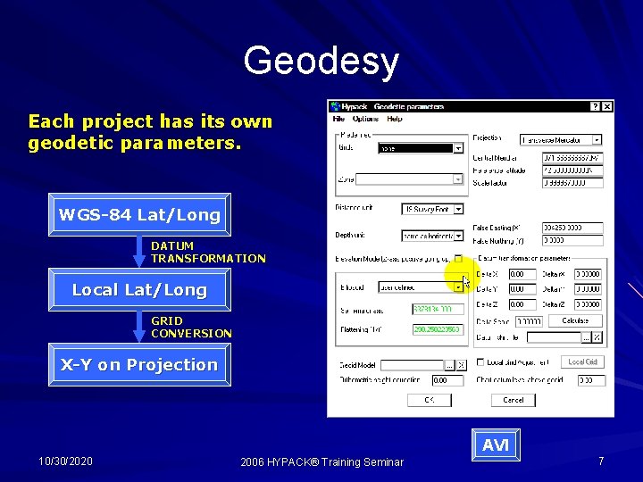 Geodesy Each project has its own geodetic parameters. WGS-84 Lat/Long DATUM TRANSFORMATION Local Lat/Long Geodesy Each project has its own geodetic parameters. WGS-84 Lat/Long DATUM TRANSFORMATION Local Lat/Long