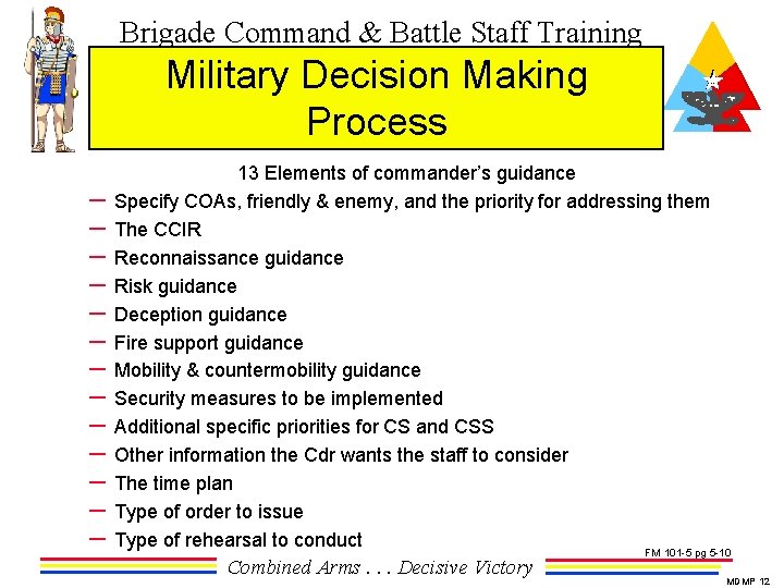 Brigade Command & Battle Staff Training Military Decision Making Process – – – –