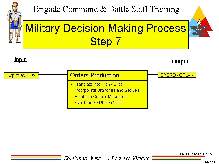 Brigade Command & Battle Staff Training Military Decision Making Process Step 7 Input Approved