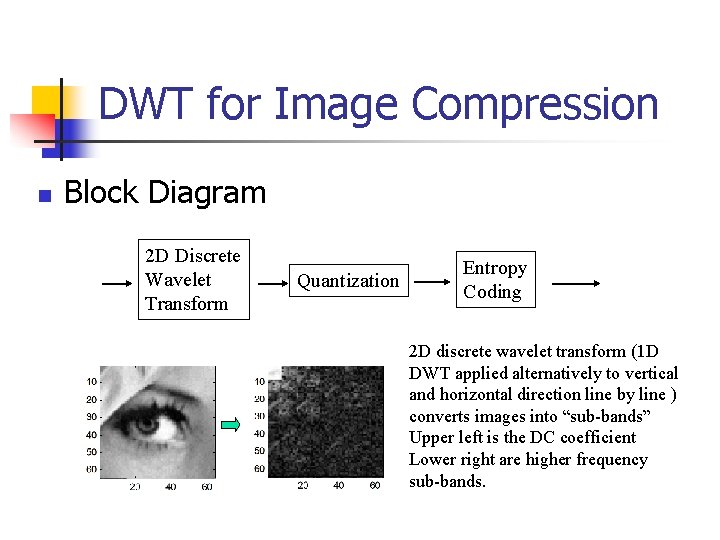 DWT for Image Compression n Block Diagram 2 D Discrete Wavelet Transform Quantization Entropy