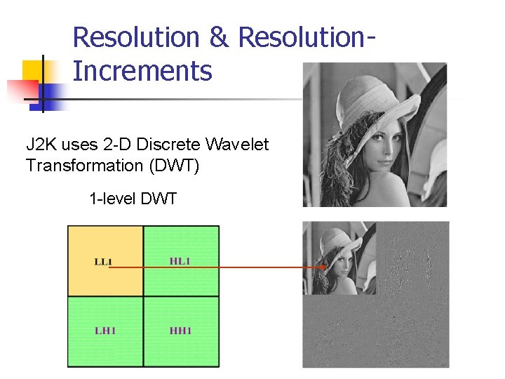 Resolution & Resolution. Increments J 2 K uses 2 -D Discrete Wavelet Transformation (DWT)