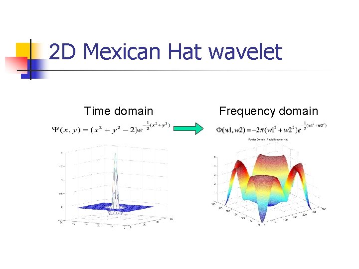 2 D Mexican Hat wavelet Time domain Frequency domain 