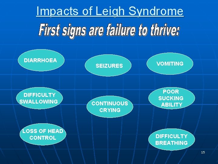 Impacts of Leigh Syndrome DIARRHOEA DIFFICULTY SWALLOWING LOSS OF HEAD CONTROL SEIZURES CONTINUOUS CRYING