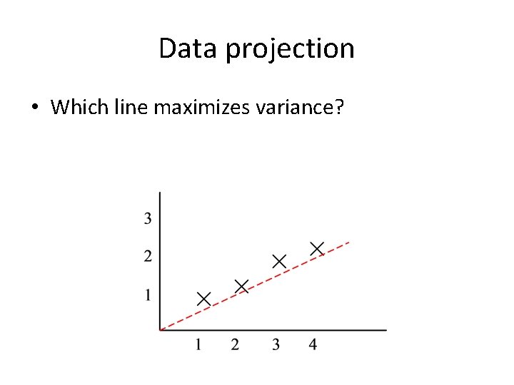 Data projection • Which line maximizes variance? Data projection • Which line maximizes variance?