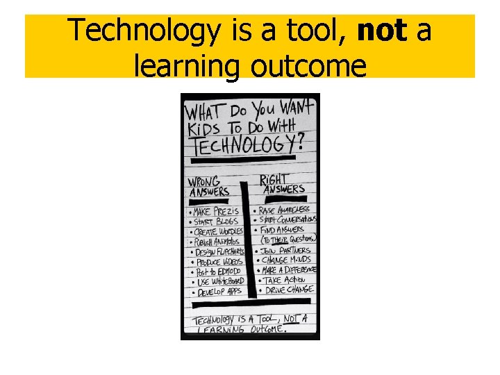 Technology is a tool, not a learning outcome 