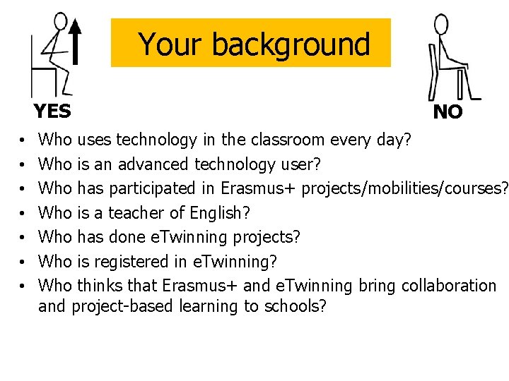 Your background YES • • NO Who uses technology in the classroom every day?