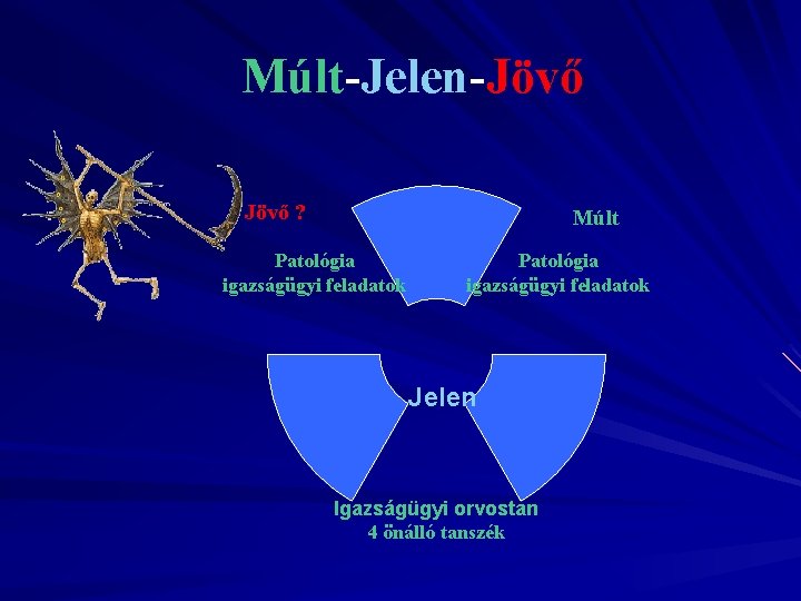 Múlt-Jelen-Jövő ? Múlt Patológia igazságügyi feladatok Jelen Igazságügyi orvostan 4 önálló tanszék 