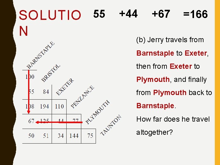 SOLUTIO 55 N +44 +67 =166 (b) Jerry travels from Barnstaple to Exeter, then