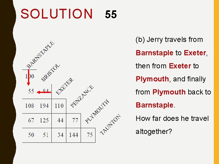 SOLUTION 55 (b) Jerry travels from Barnstaple to Exeter, then from Exeter to Plymouth,