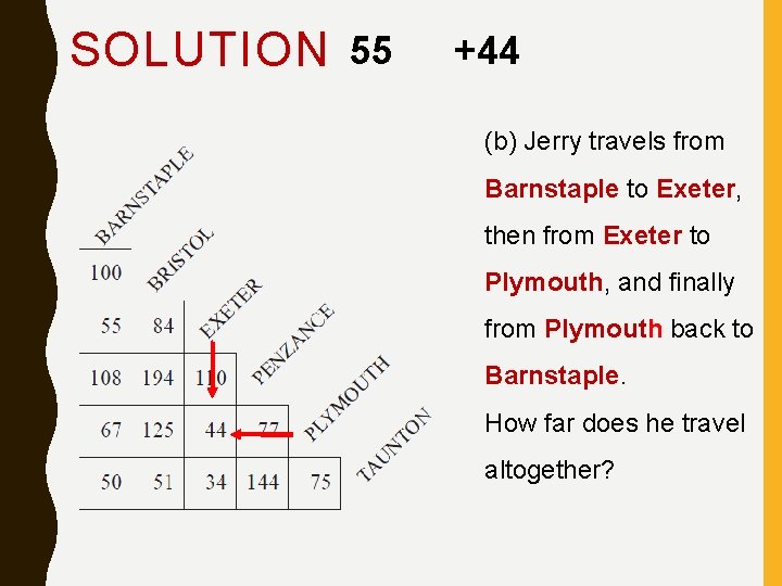 SOLUTION 55 +44 (b) Jerry travels from Barnstaple to Exeter, then from Exeter to