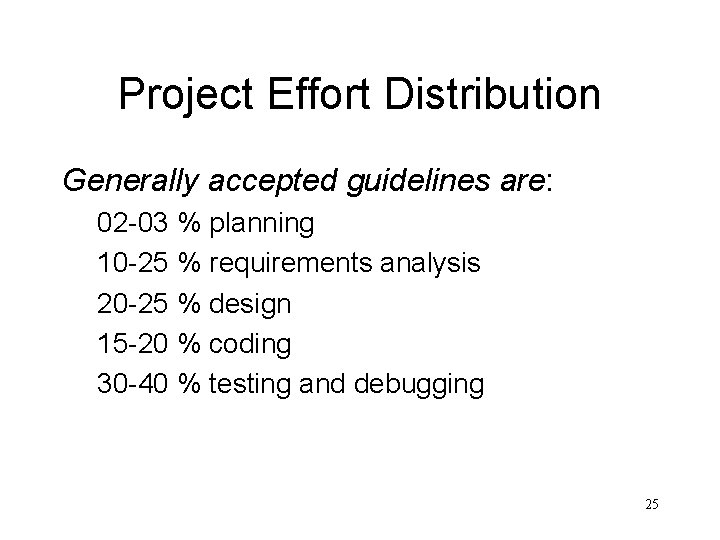 Project Effort Distribution Generally accepted guidelines are: 02 -03 % planning 10 -25 %