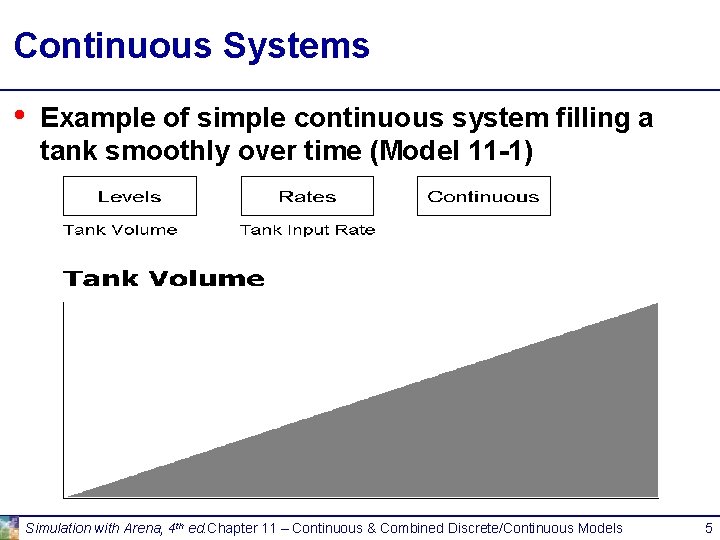 Continuous Systems • Example of simple continuous system filling a tank smoothly over time