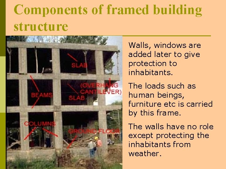 Components of framed building structure Walls, windows are added later to give protection to