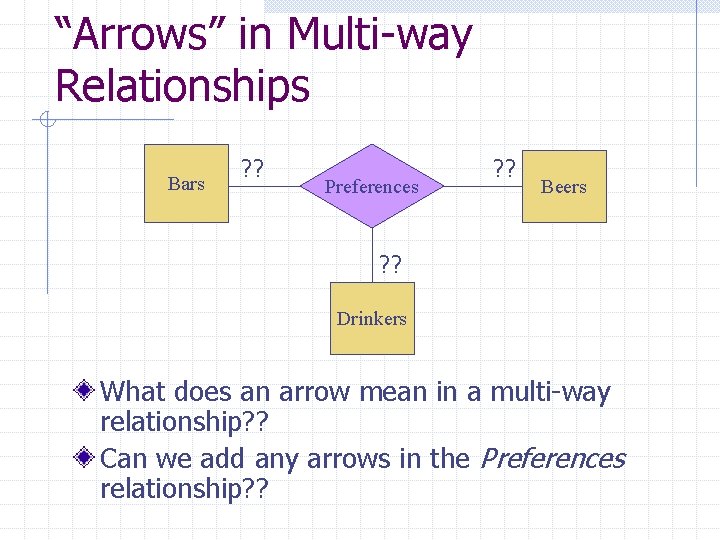 “Arrows” in Multi-way Relationships Bars ? ? Preferences ? ? Beers ? ? Drinkers