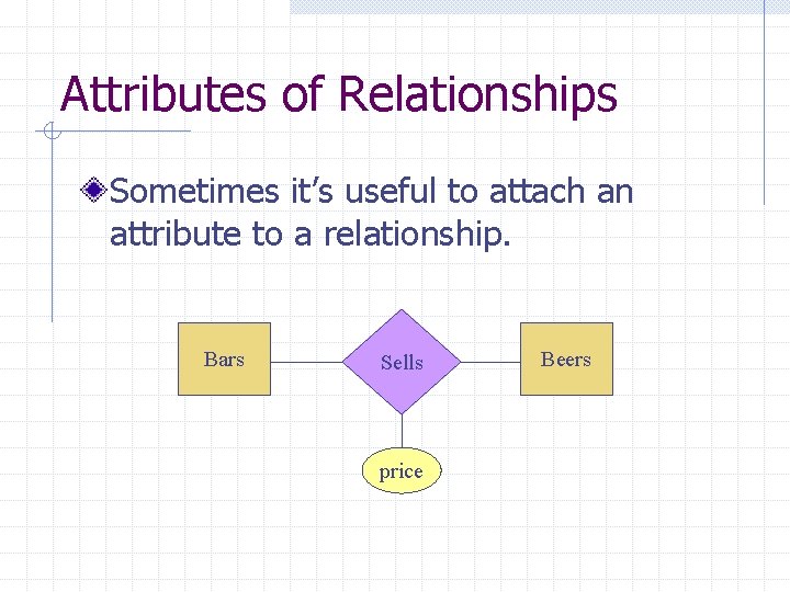 Attributes of Relationships Sometimes it’s useful to attach an attribute to a relationship. Bars