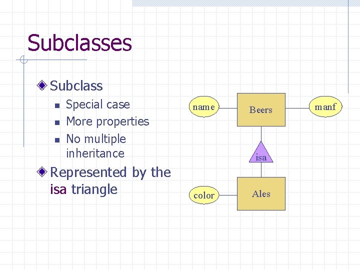 Subclasses Subclass n n n Special case More properties No multiple inheritance Represented by